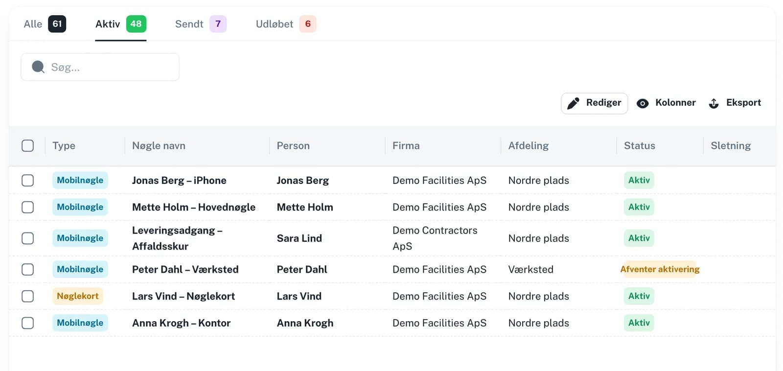 Nøglelisten i SnapKey-dashboardet
