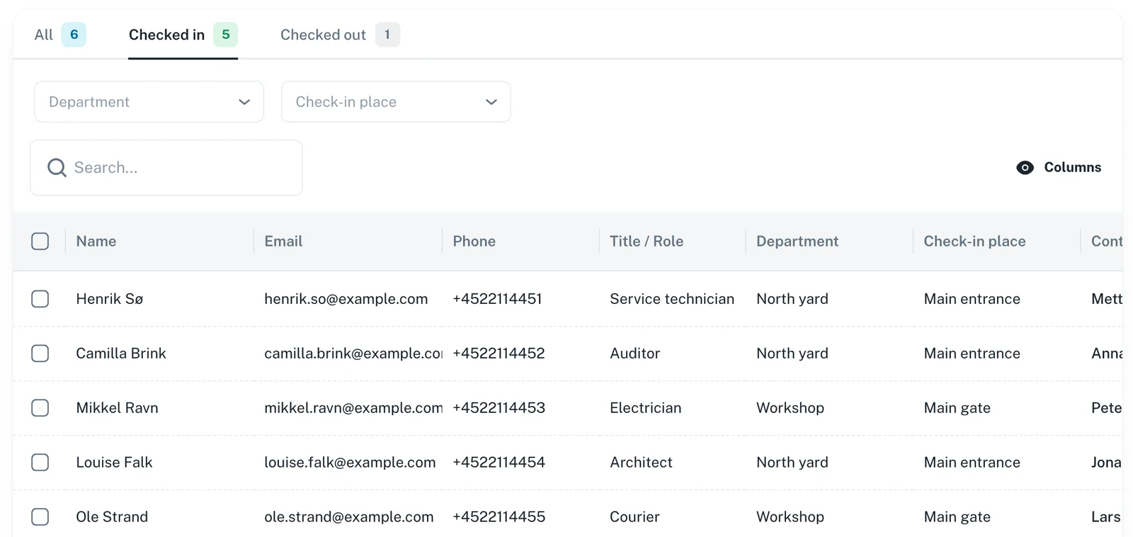 The guest list in the SnapKey dashboard