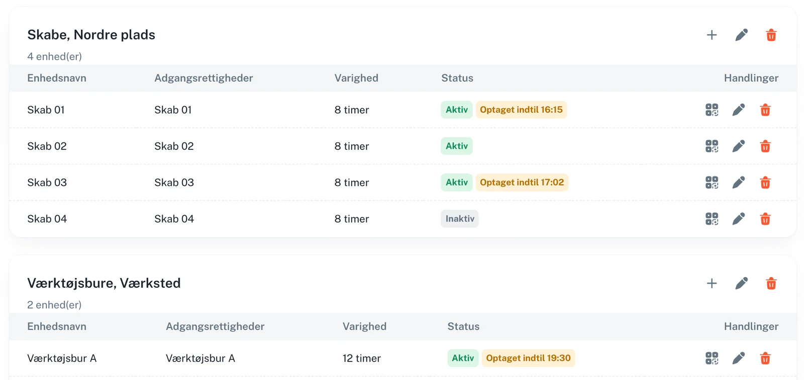 Udlejningssektioner og enheder i SnapKey-dashboardet med optagne enheder