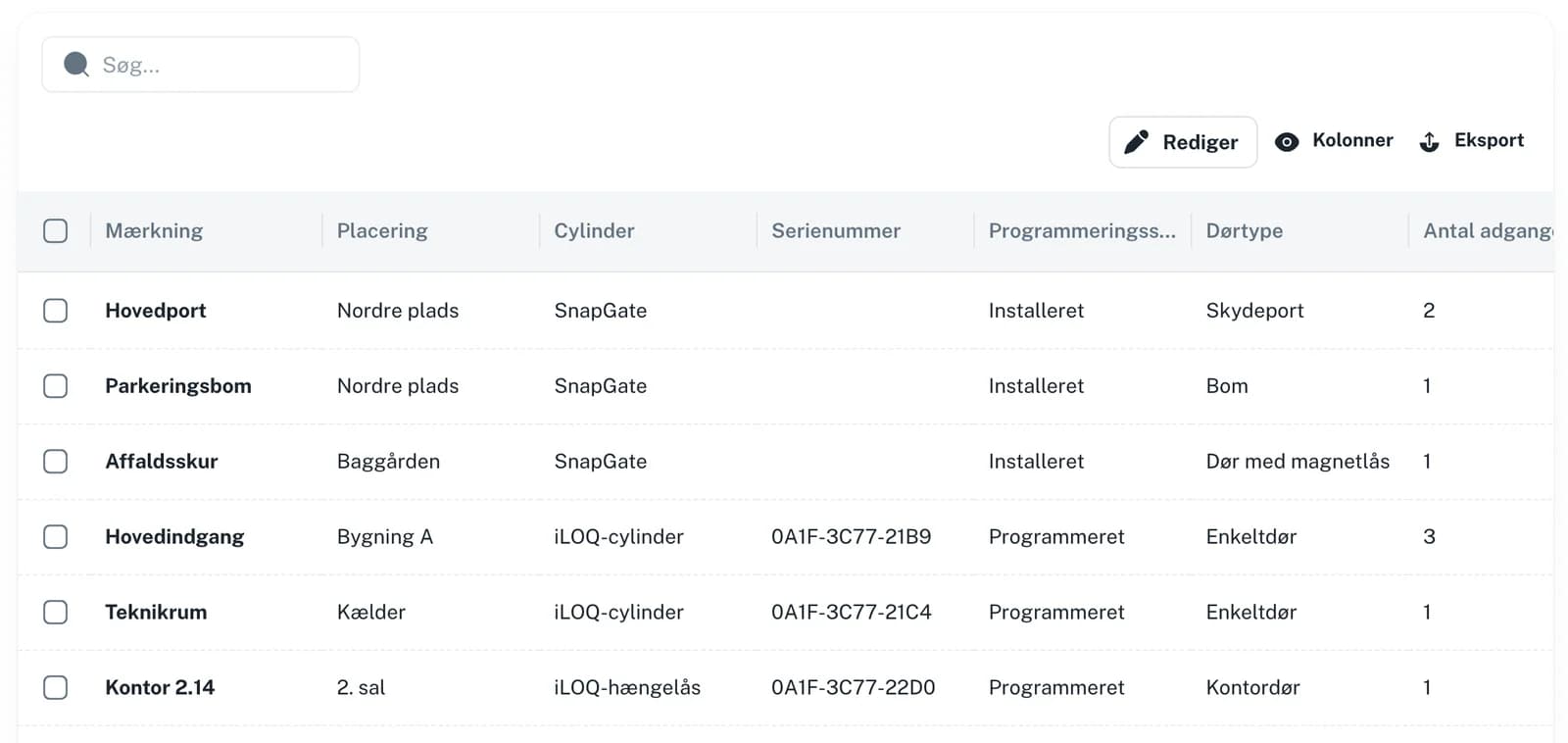 Låselisten i SnapKey-dashboardet med porte og iLOQ-cylindre side om side