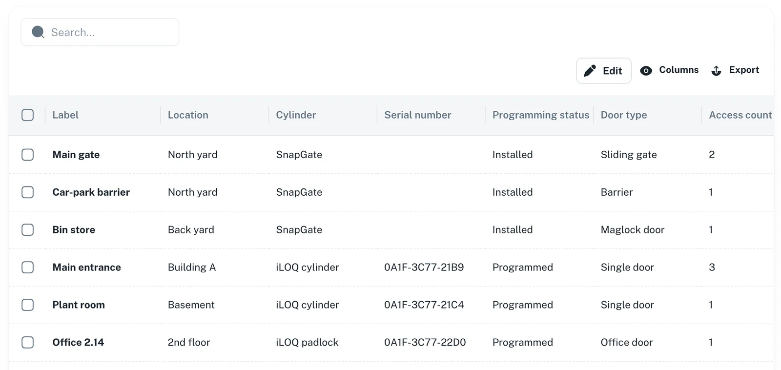 The lock list in the SnapKey dashboard, gates and iLOQ cylinders side by side